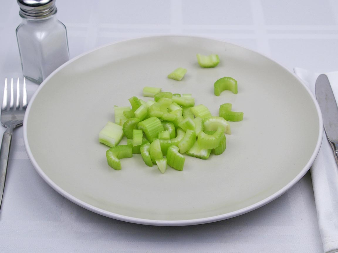 Calories in 100 grams of Celery - Chopped