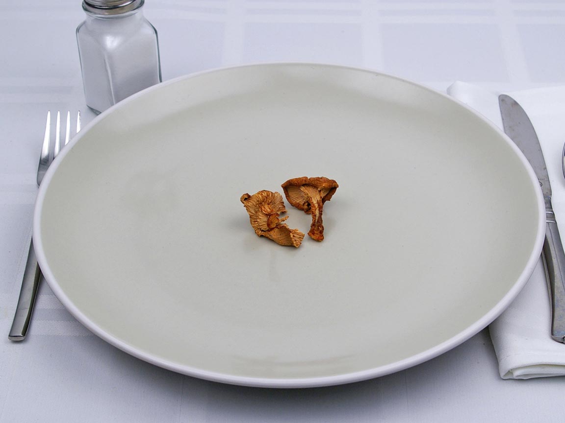 Calories in 2 pieces of Chanterelle Mushrooms - Dried