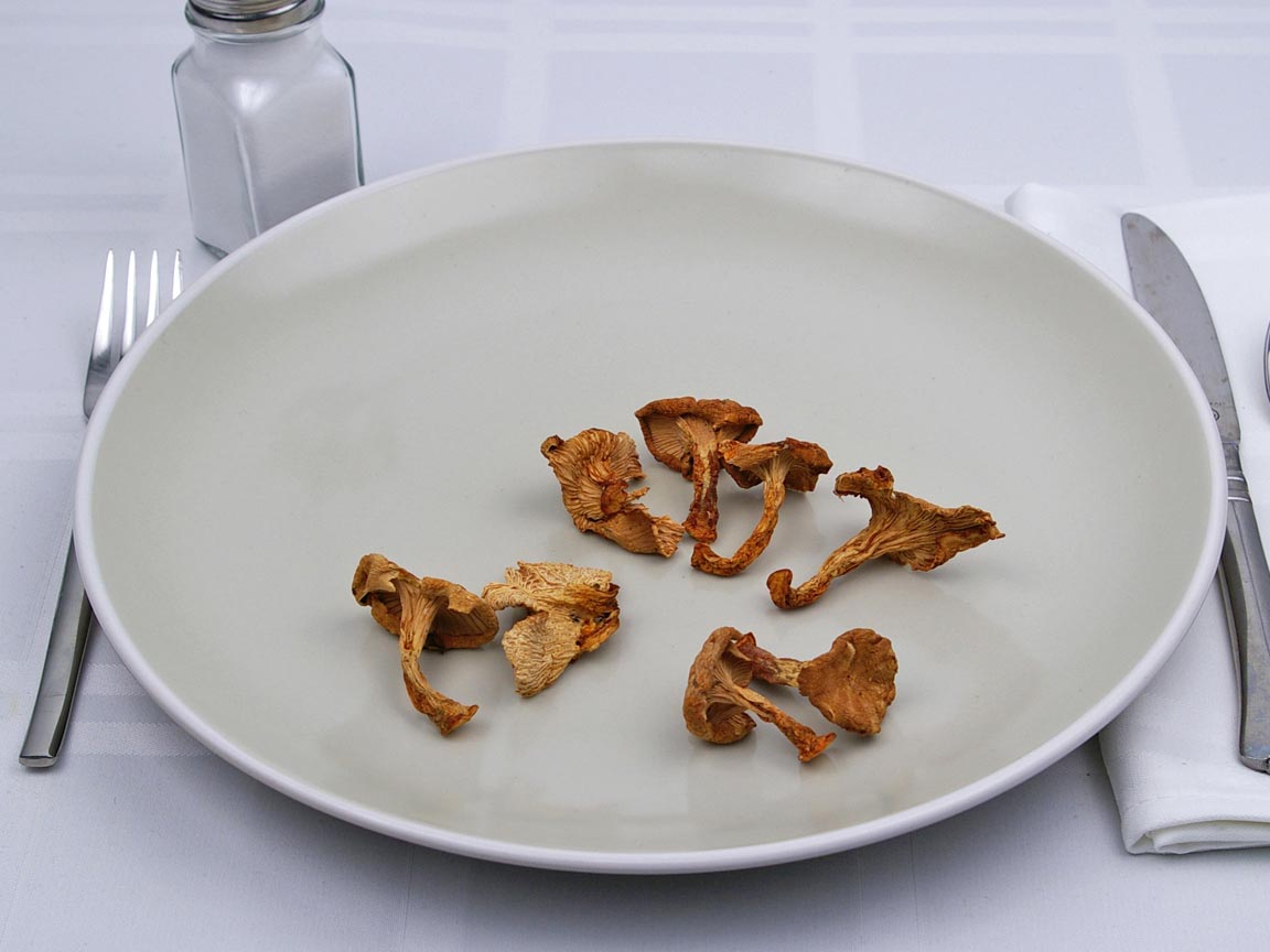 Calories in 8 pieces of Chanterelle Mushrooms - Dried
