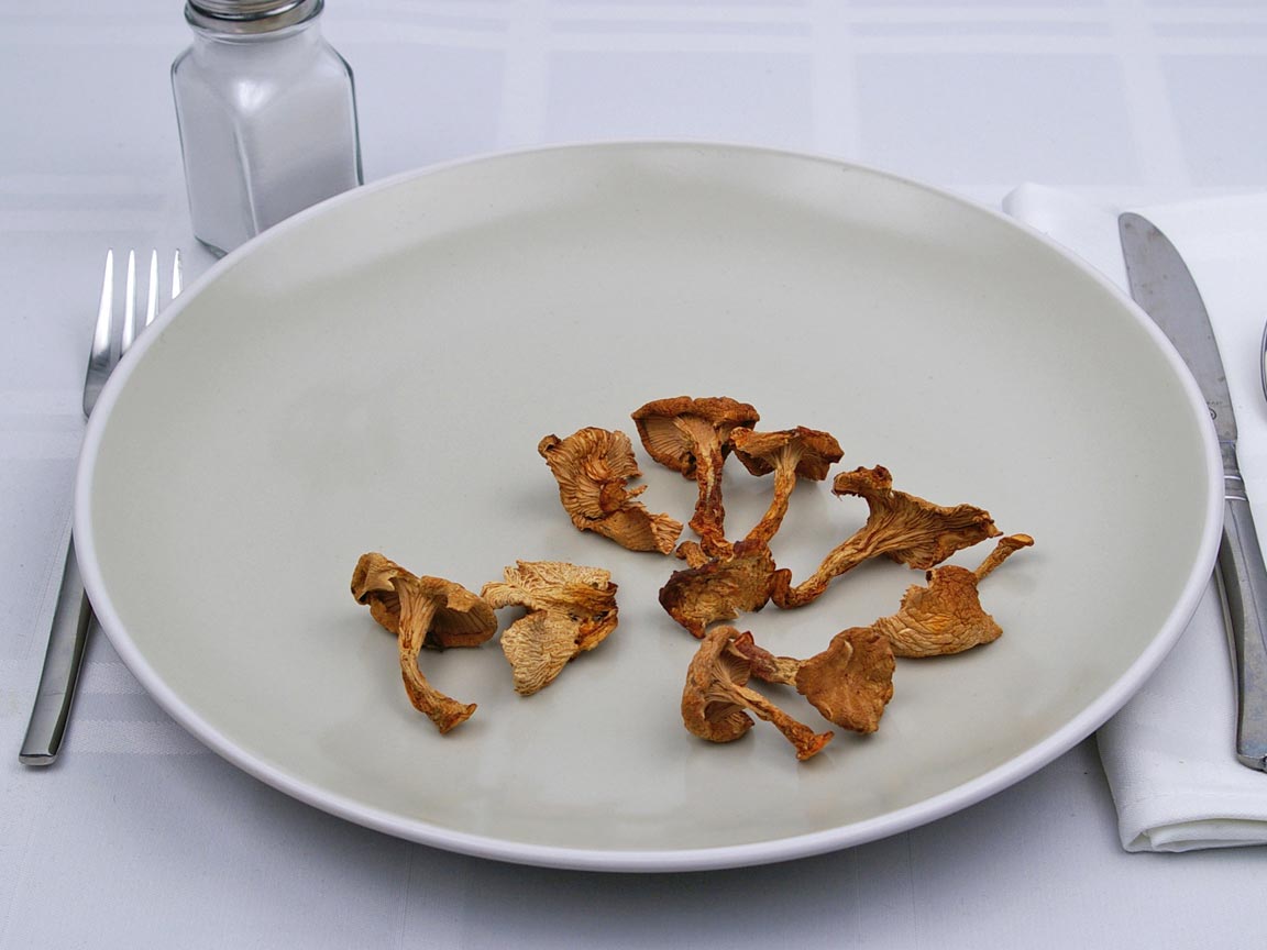 Calories in 10 pieces of Chanterelle Mushrooms - Dried