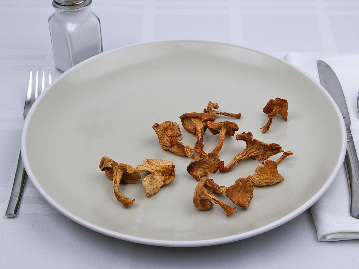 Calories in 12 pieces of Chanterelle Mushrooms - Dried