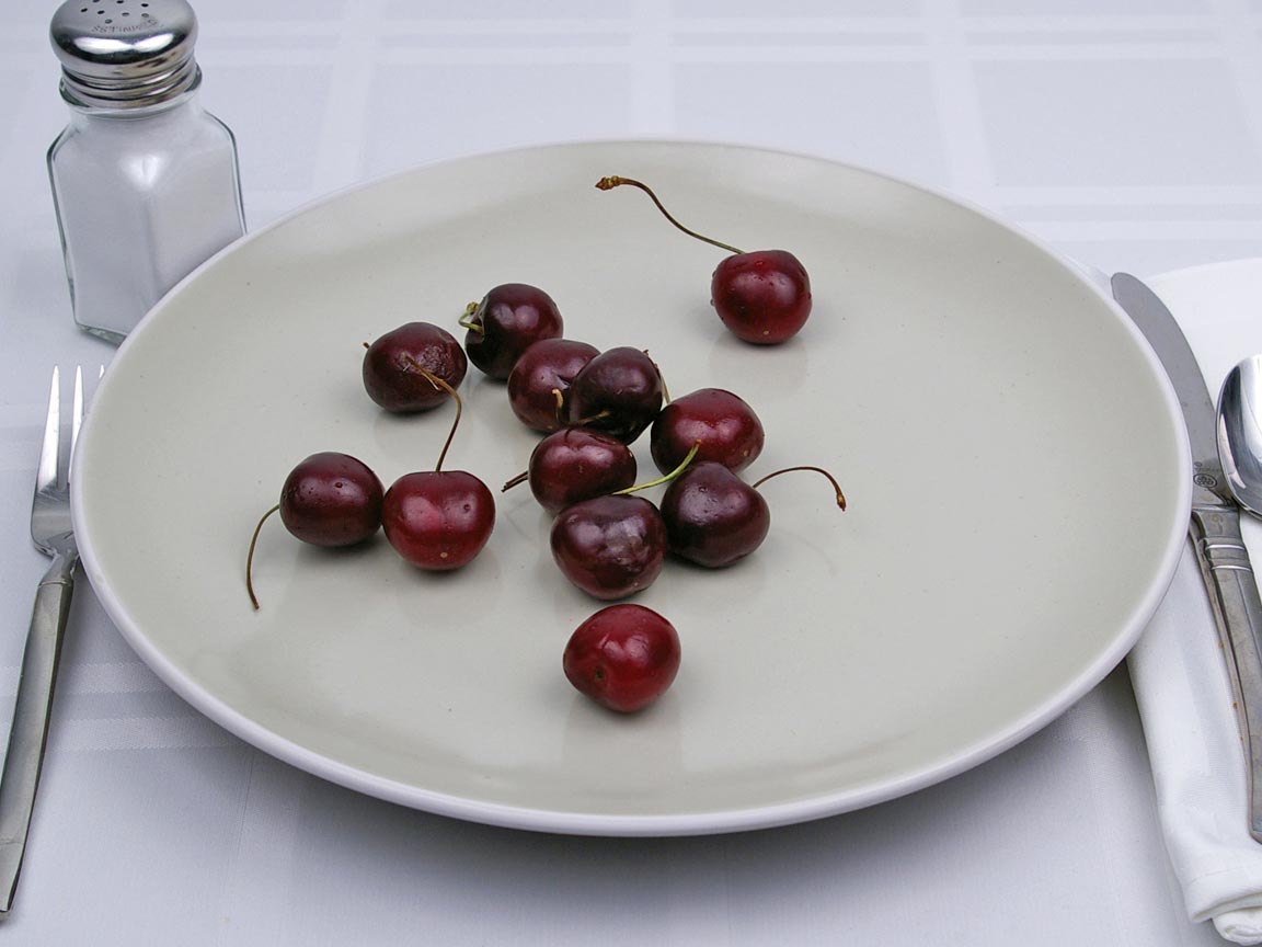 Calories in 12 cherrie(s) of Cherries
