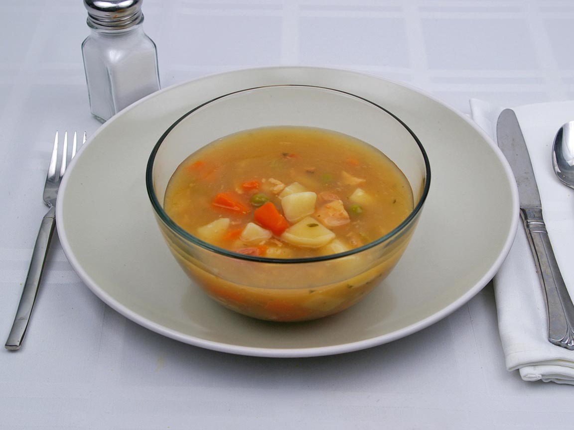 Calories in 2 cup(s) of Turkey Soup