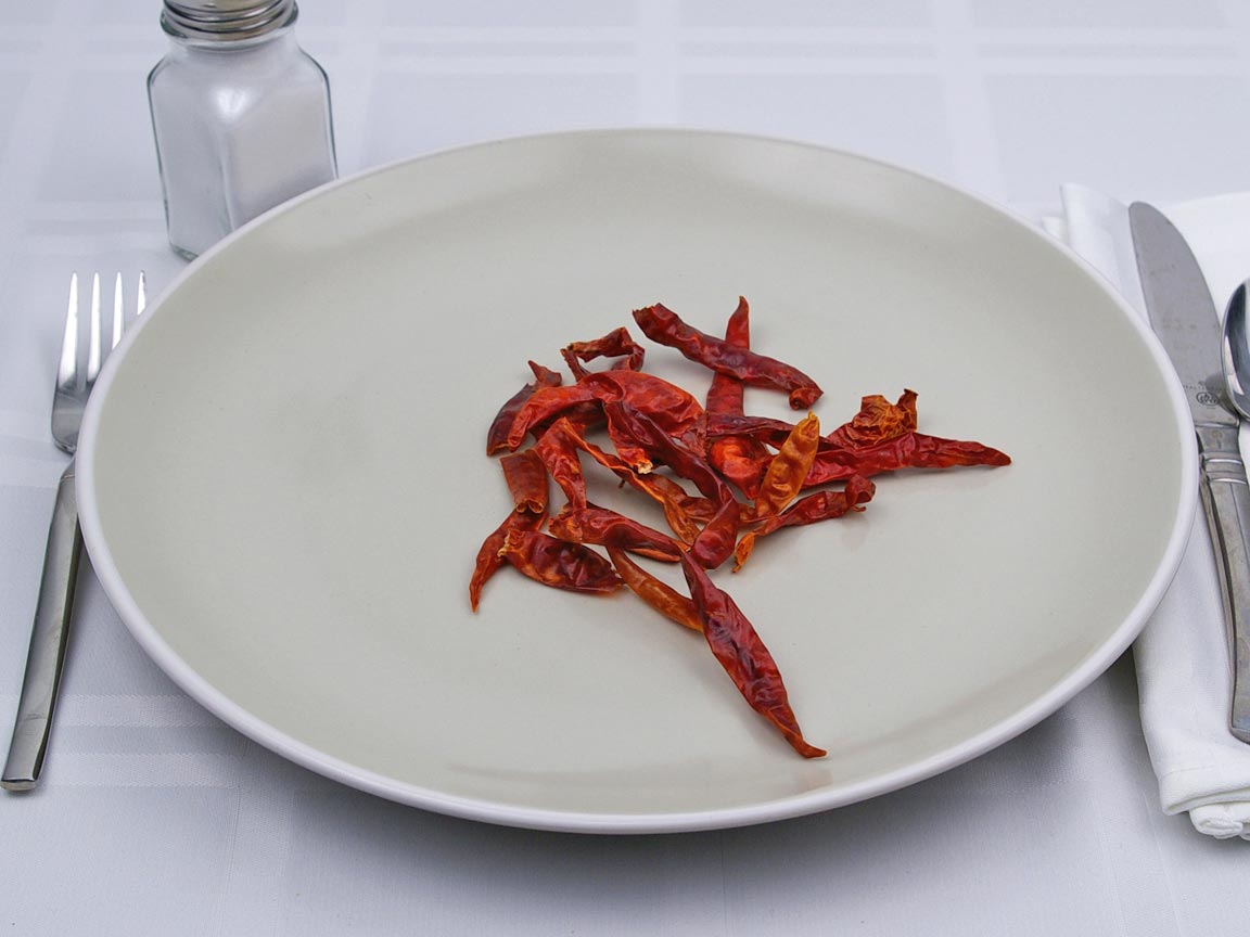 Calories in 5 grams of Red Chili Peppers - Dried