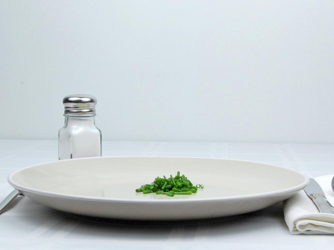 Calories in 2 tsp(s) of Chives