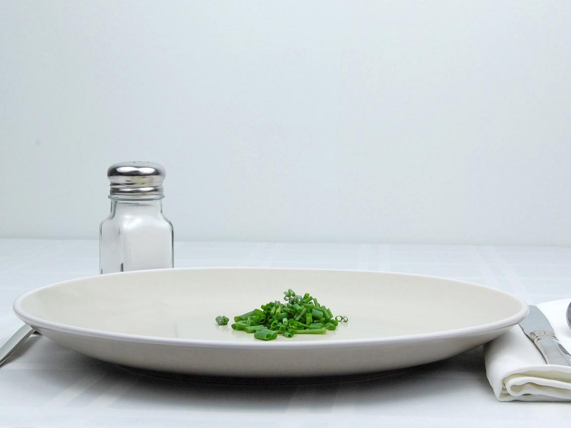 Calories in 3 tsp(s) of Chives