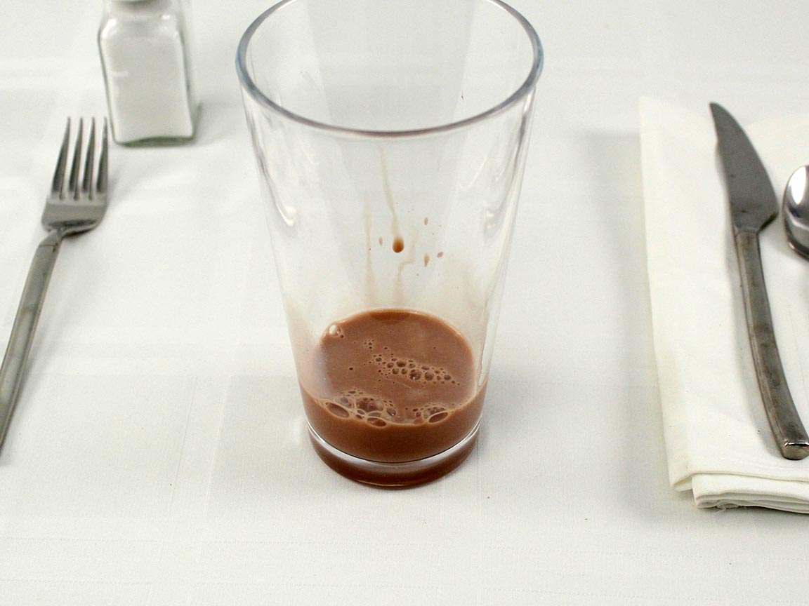 Calories in 2 fl oz(s) of Chocolate Milk - no sugar added - 1% 