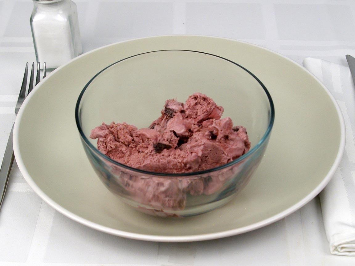 Calories in 1 cup(s) of Cherry Chocolaty Cake Ice Cream