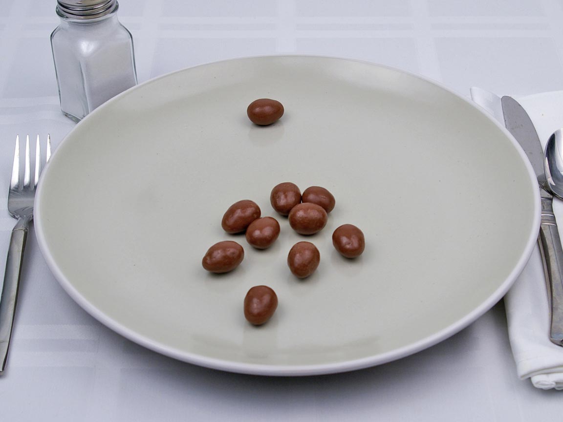 Calories in 10 piece(s) of Milk Chocolate Covered Almonds