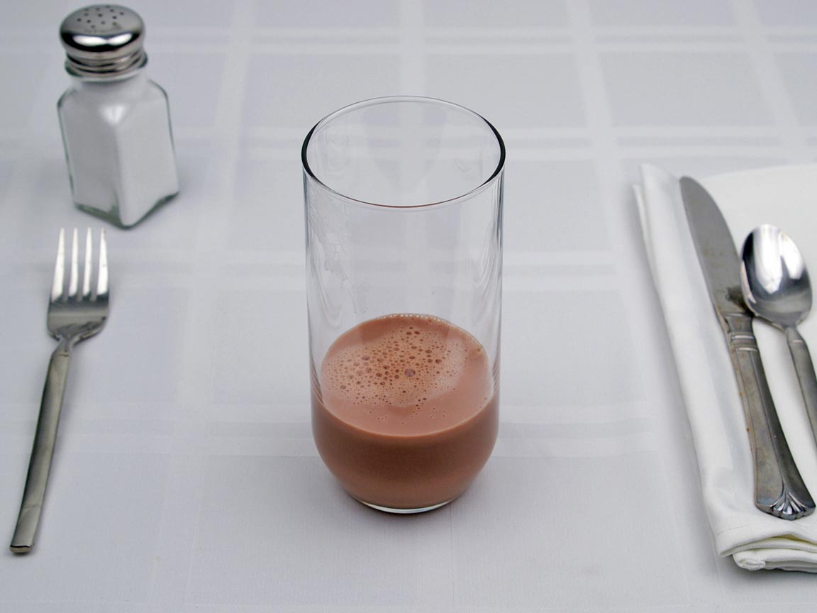 Calories in 5 fl oz(s) of Chocolate Milk 1% - Avg