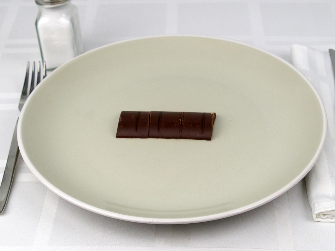 Calories in 0.75 bar(s) of Chocolate Bar - Sugar Free