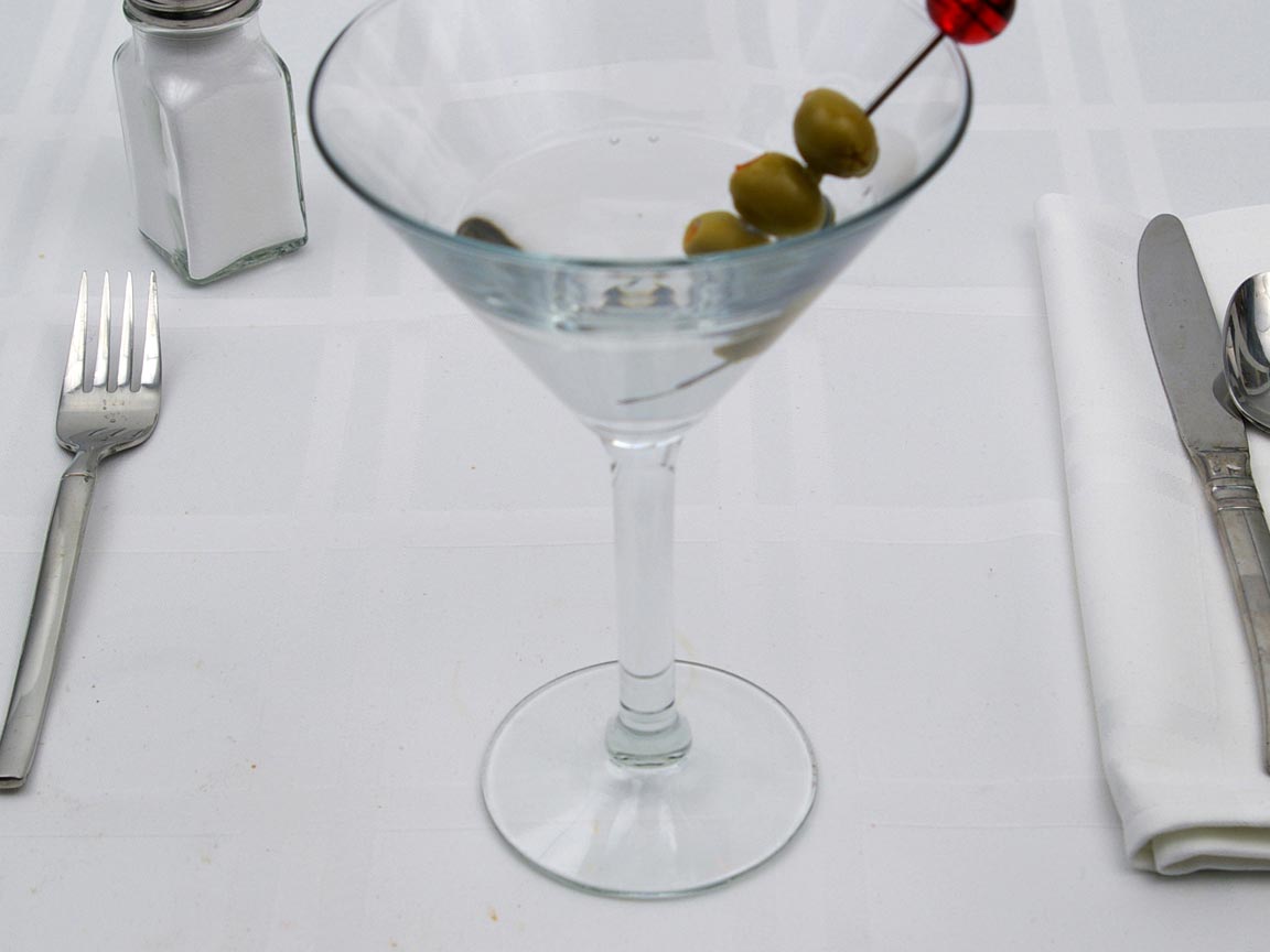 Calories in 2 fl. oz(s) of Gin Martini