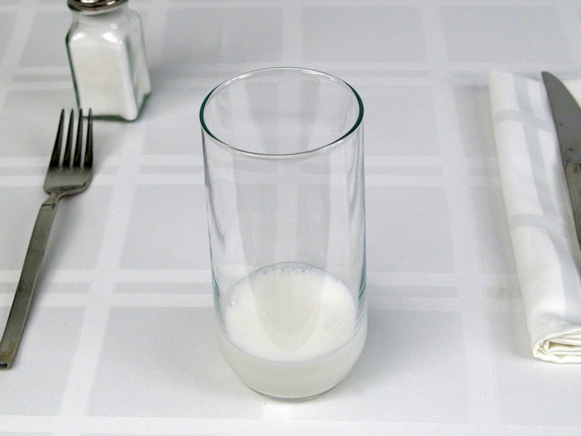 Calories in 3 fl oz(s) of Coconut Milk