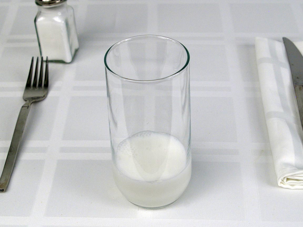 Calories in 4 fl oz(s) of Coconut Milk