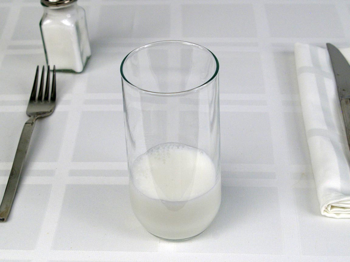 Calories in 5 fl oz(s) of Coconut Milk