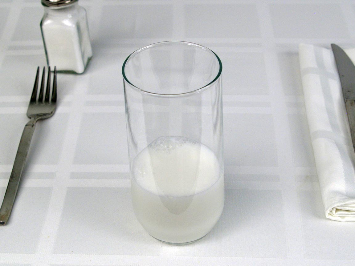 Calories in 6 fl oz(s) of Coconut Milk Unsweetened