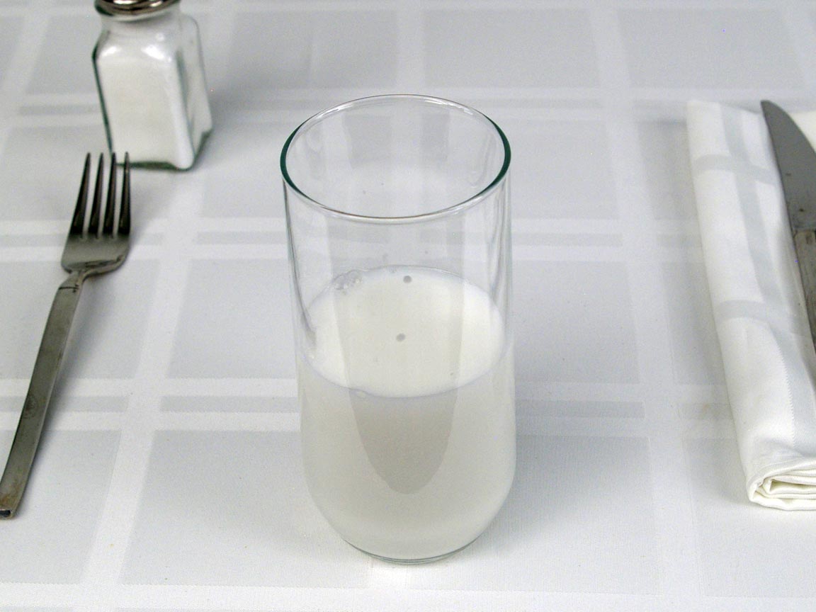 Calories in 9 fl oz(s) of Coconut Milk Unsweetened