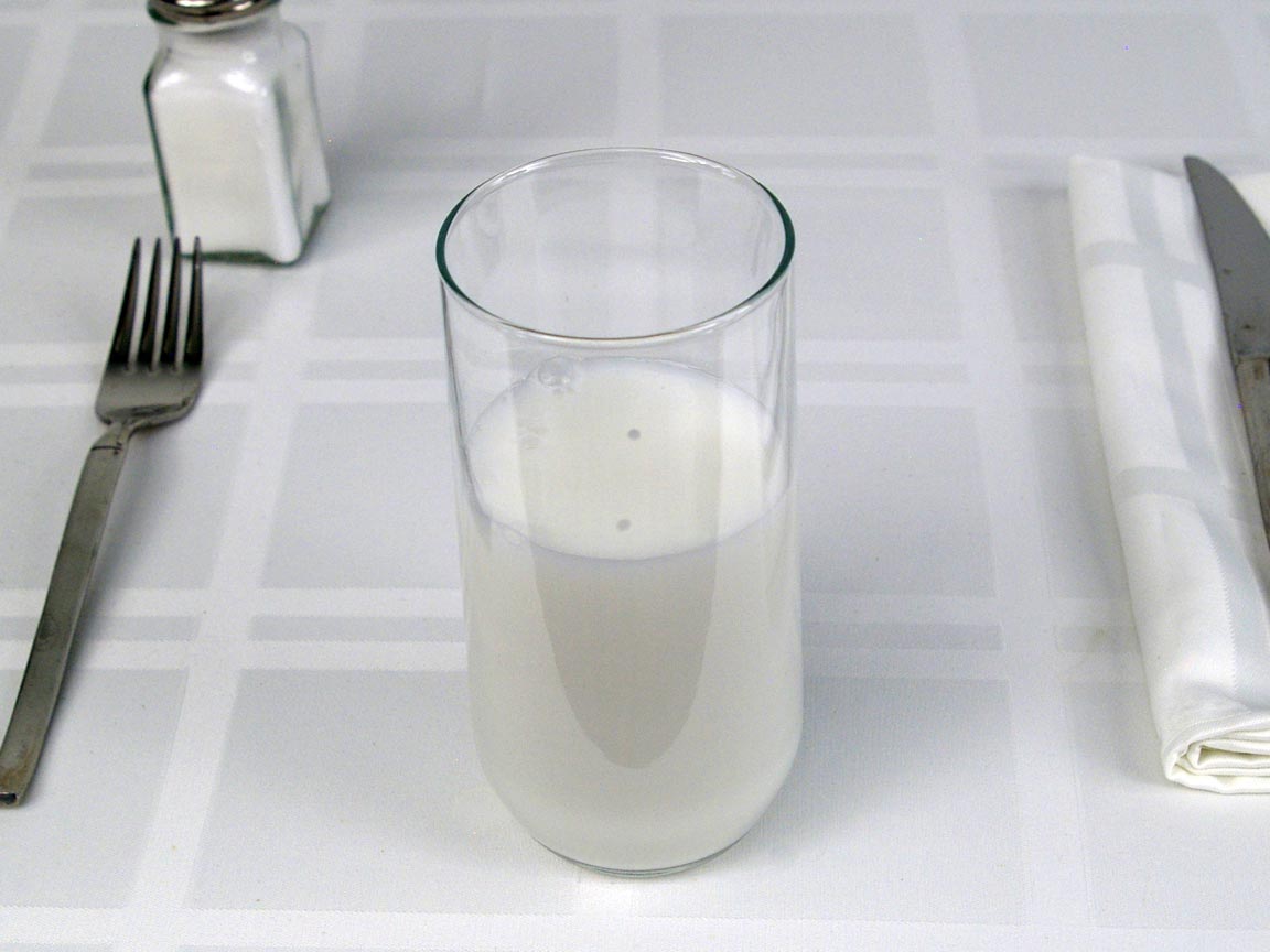 Calories in 11 fl oz(s) of Coconut Milk Unsweetened