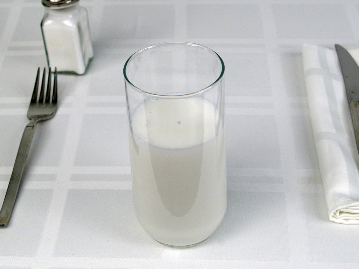 Calories in 12 fl oz(s) of Coconut Milk Unsweetened