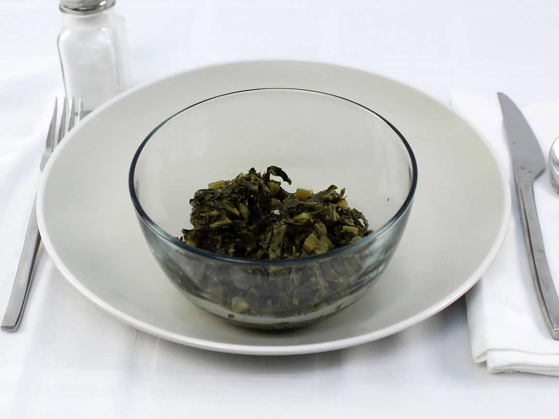 Calories in 1 cup(s) of Collard Greens Canned