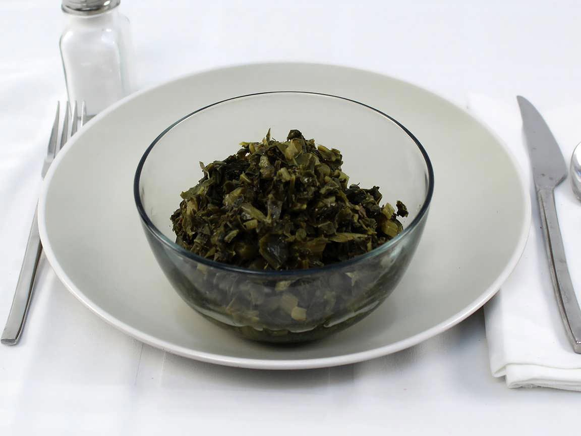 Calories in 2 cup(s) of Collard Greens Canned