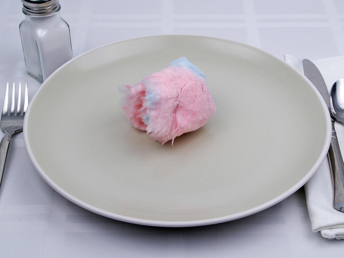 Calories in 14 grams of Cotton Candy