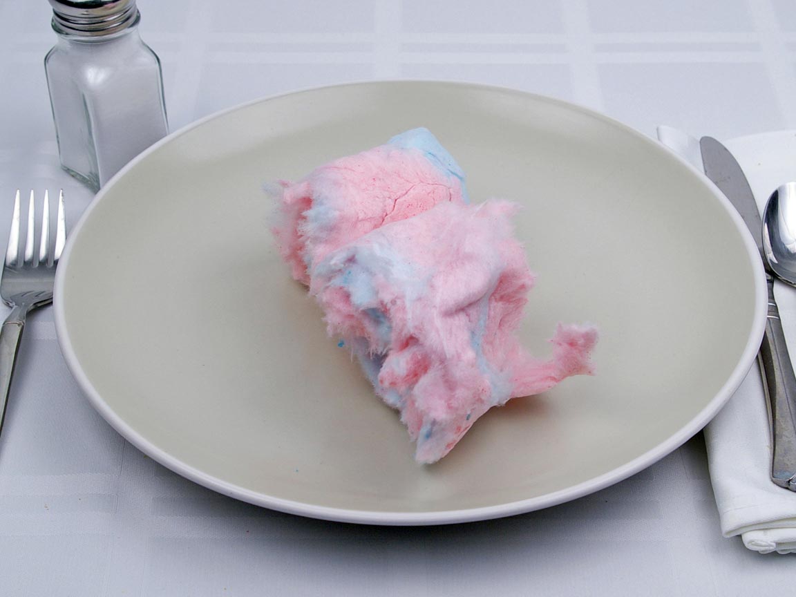 Calories in 28 grams of Cotton Candy