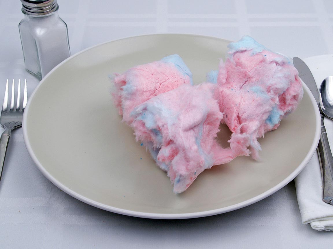 Calories in 14 grams of Cotton Candy.