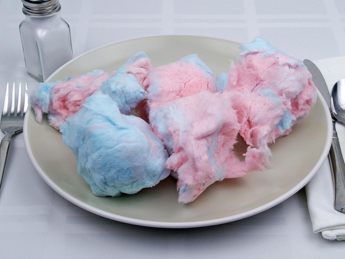 Calories in 70 grams of Cotton Candy