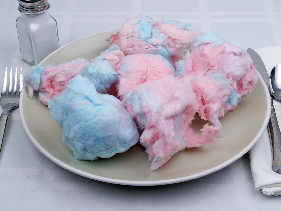 Calories in 85 grams of Cotton Candy