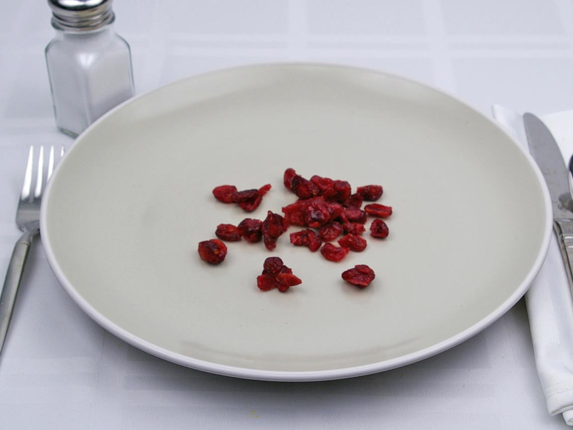 Calories in 0.25 cup(s) of Dried Cranberries