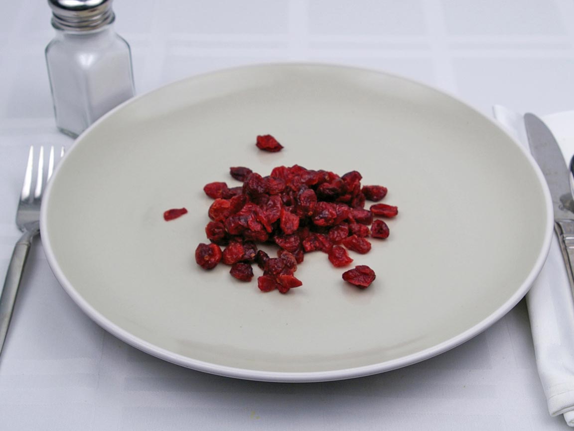 Calories in 0.5 cup(s) of Dried Cranberries
