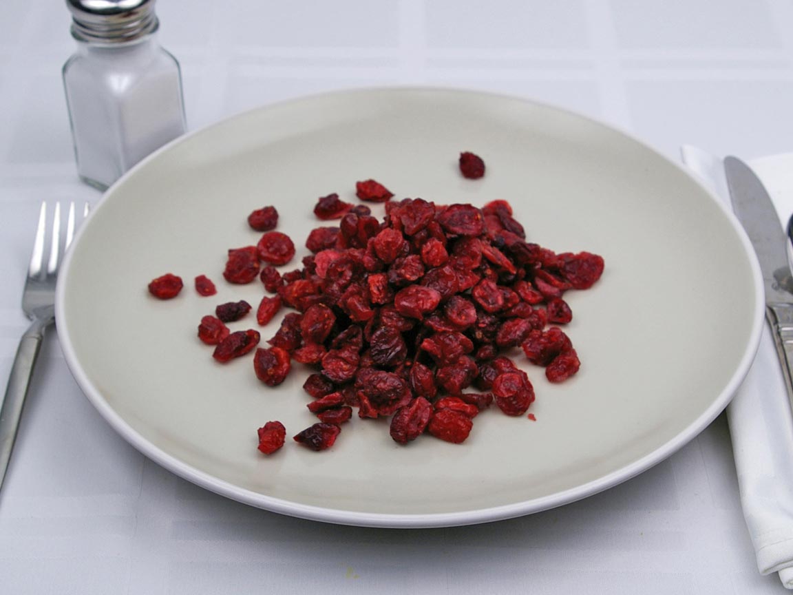 Calories in 1.25 cup(s) of Dried Cranberries