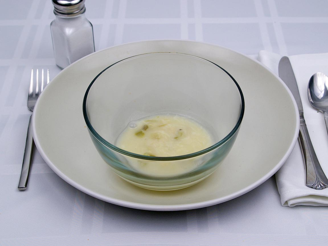 Calories in 0.25 cup(s) of Cream of Asparagus Soup - 2% Milk