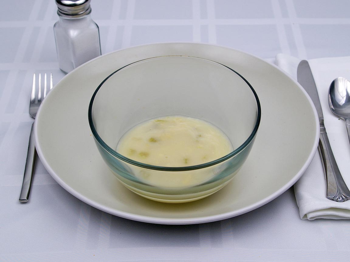 Calories in 0.5 cup(s) of Cream of Asparagus Soup - 2% Milk