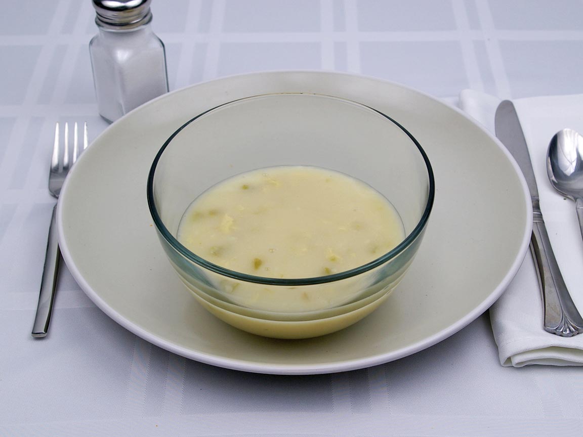 Calories in 1.25 cup(s) of Cream of Asparagus Soup - 2% Milk
