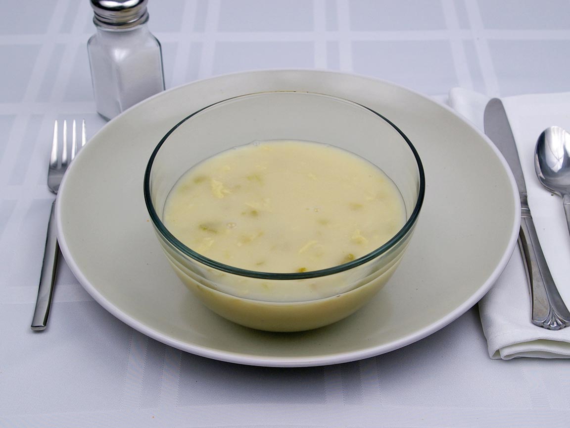Calories in 2 cup(s) of Cream of Asparagus Soup - 2% Milk