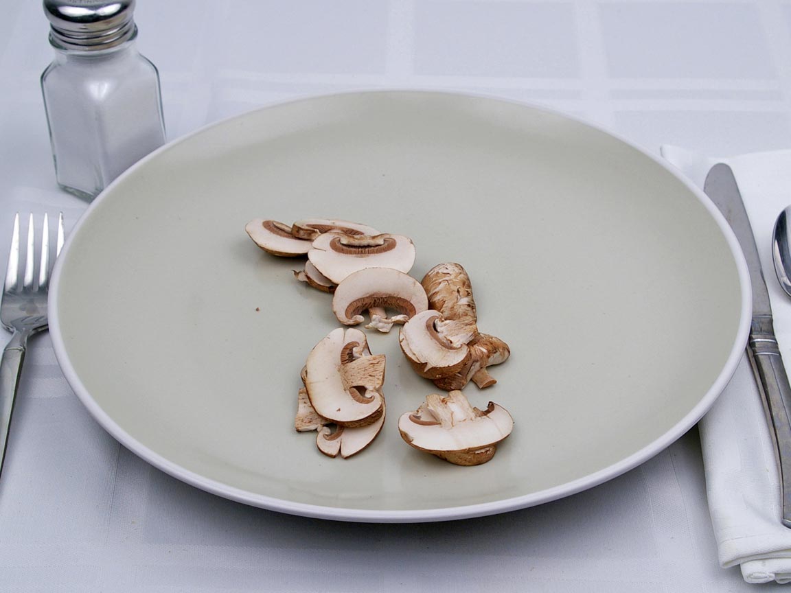 Calories in 28 grams of Cremini Mushrooms