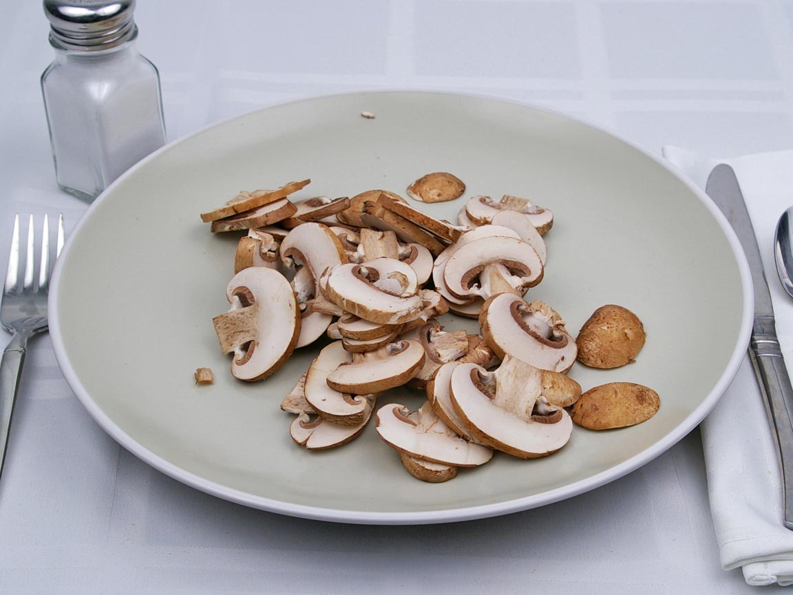 Calories in 99 grams of Cremini Mushrooms