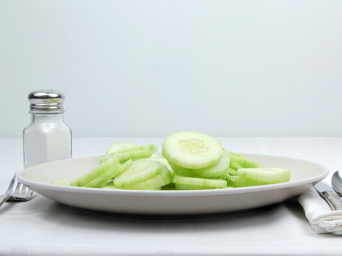 Exploring Cucumber Calories Health Benefits Revealed