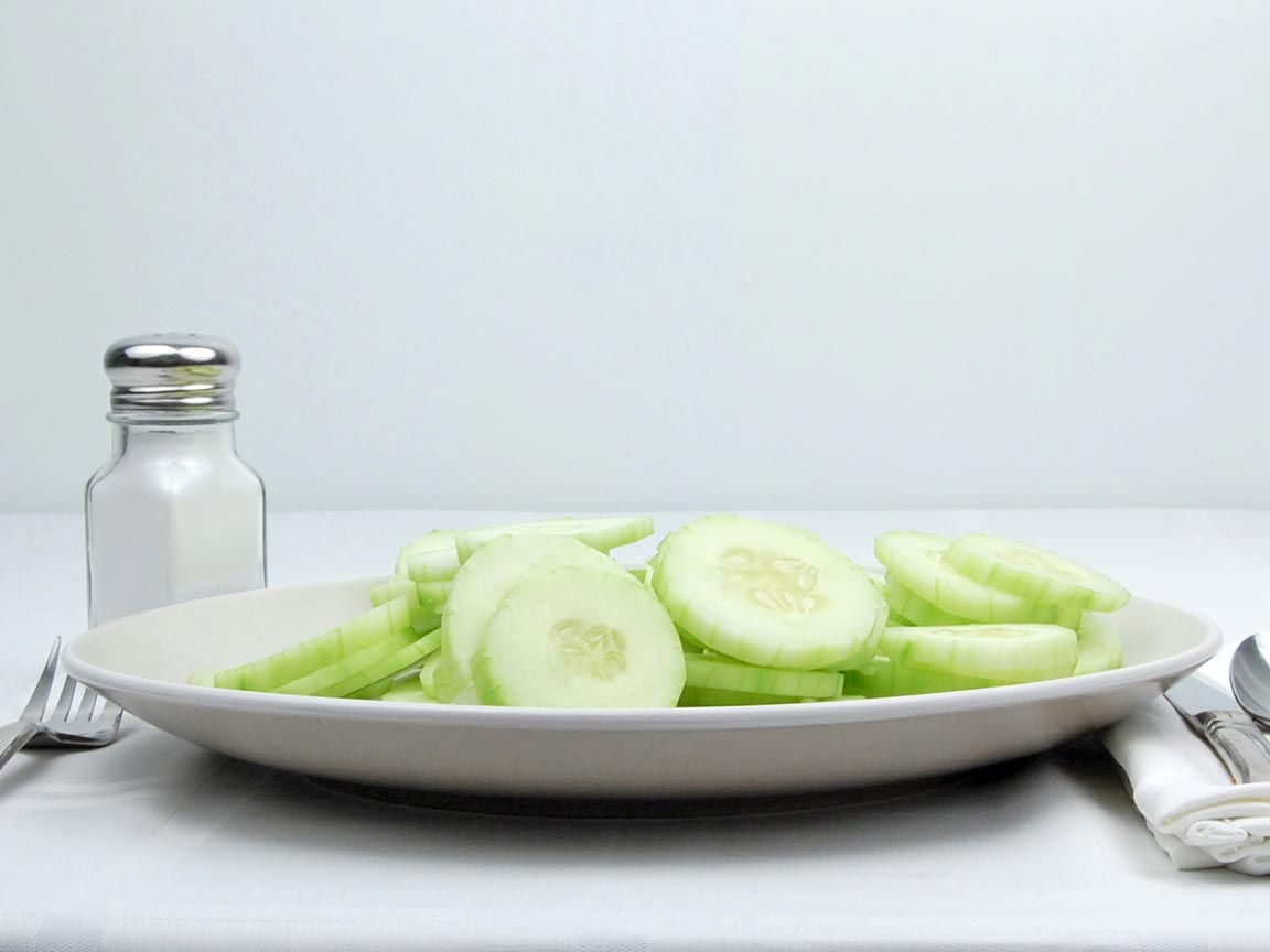 Calories in 396 grams of Cucumber