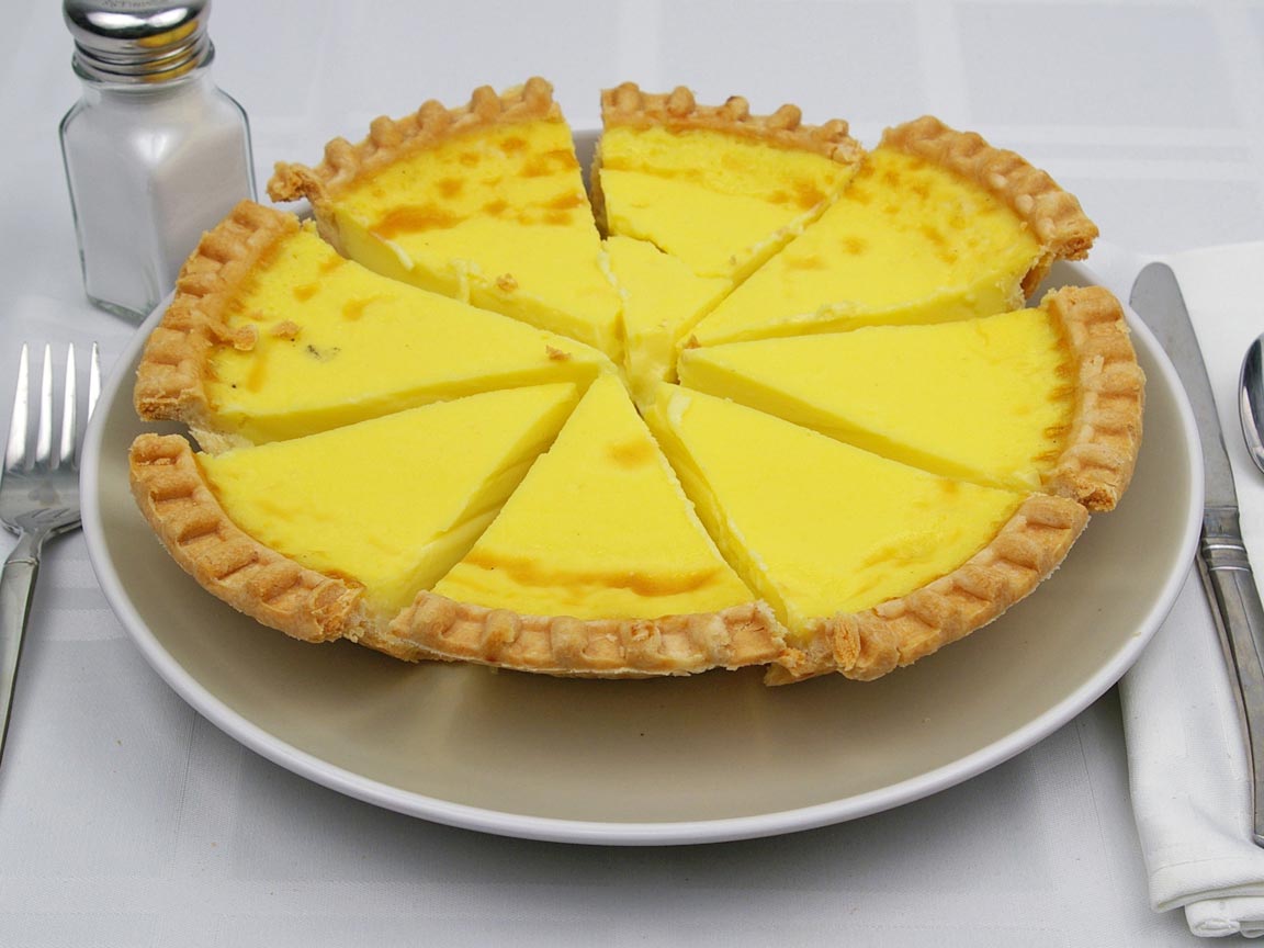 Calories in 8 slice(s) of Custard Pie
