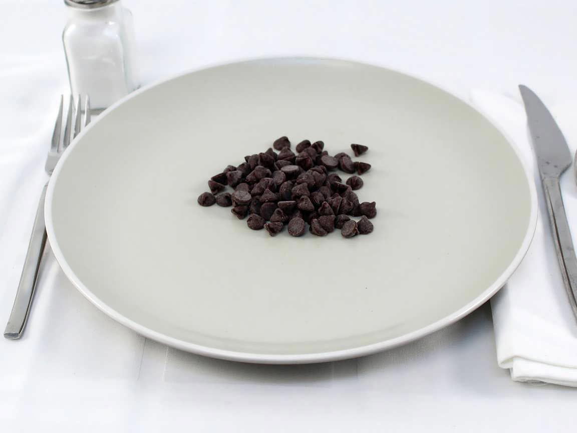 Calories in 42 grams of Dark Chocolate Chips