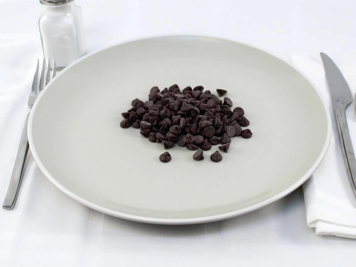 Calories in 70 grams of Dark Chocolate Chips