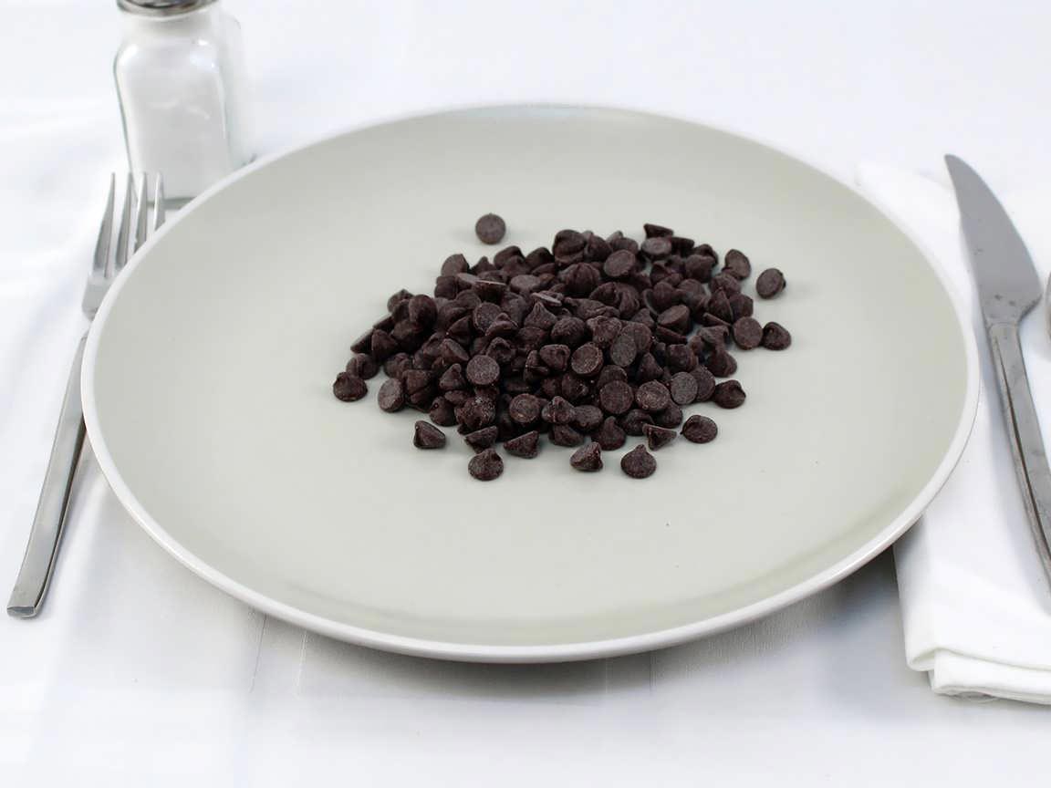 Calories in 98 grams of Dark Chocolate Chips
