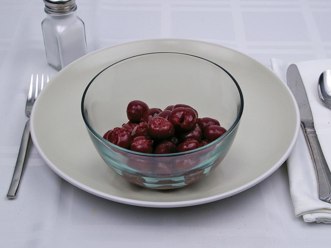 Calories in 1.5 cup(s) of Cherries - Canned - Heavy Syrup