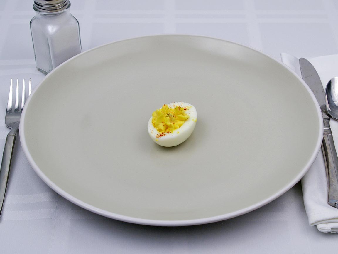 Calories in 0.5 egg(s) of Deviled Egg - Avg