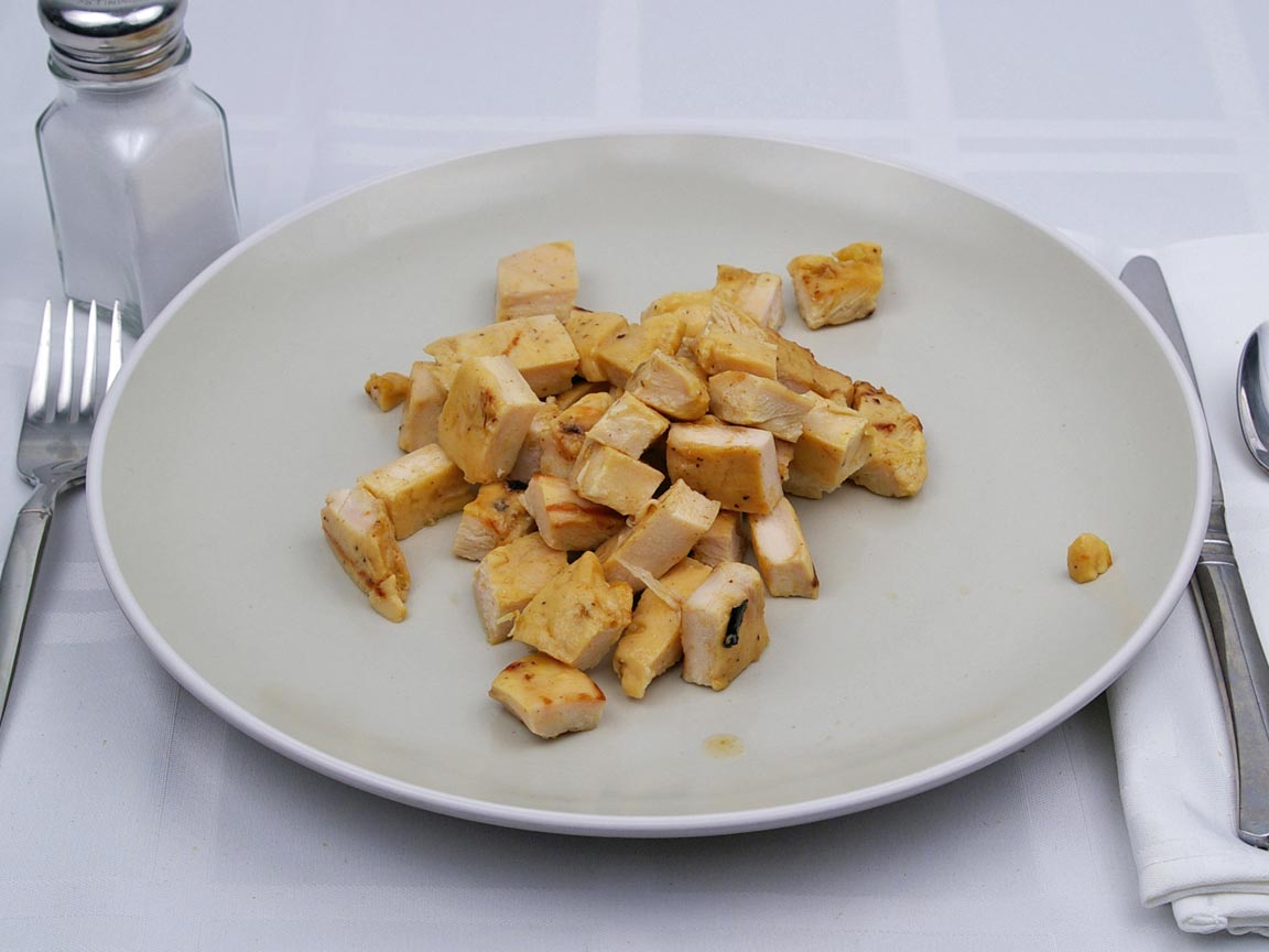 Calories in 198 grams of Chicken Breast - Diced
