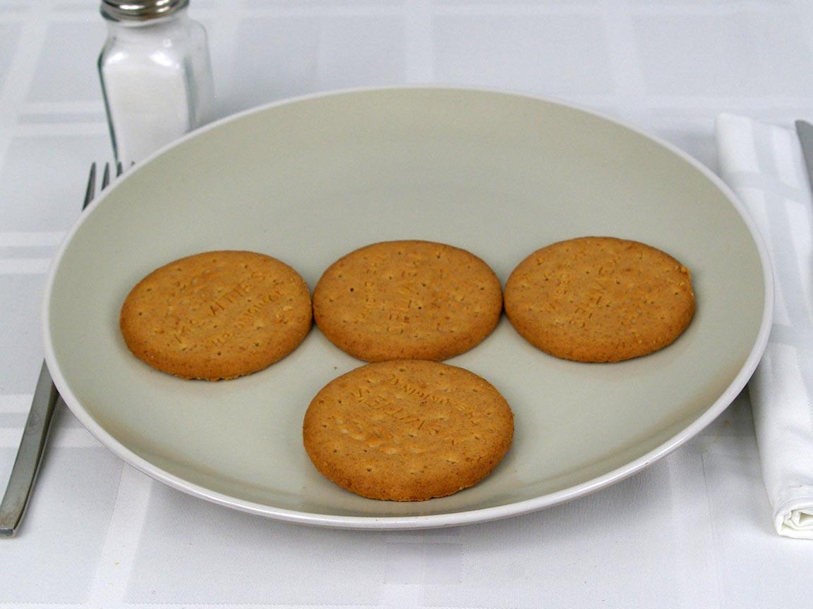 Calories in 4 ea(s) of Digestives Wheat Biscuit
