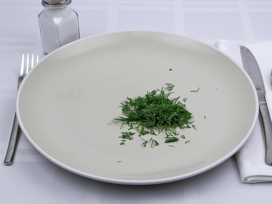 Calories in 5 tsp of Dill